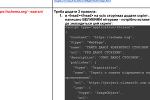 SEO-ТЗ